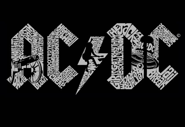 LA Pop Art Unveil AC/DC “Word Art” Branded Line Of Apparel – Metal Anarchy